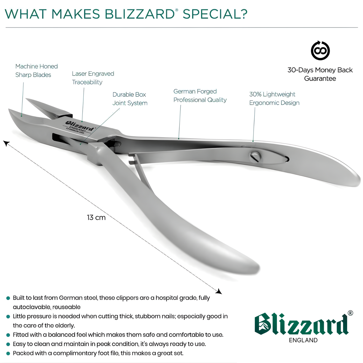 Blizzard® Ingrown Toenail Clippers for Seniors – 13cm, Concave Head