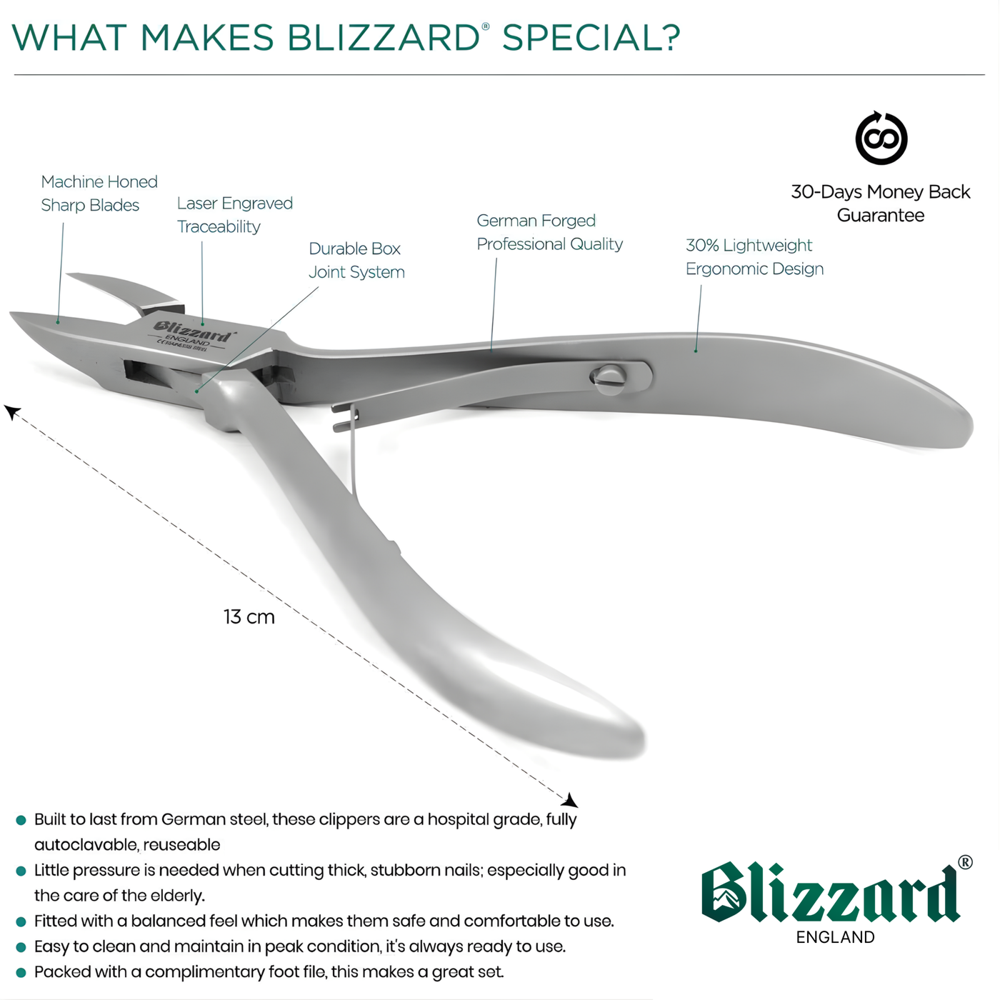 Blizzard® Ingrown Toenail Clippers for Seniors – 13cm, Straight Head
