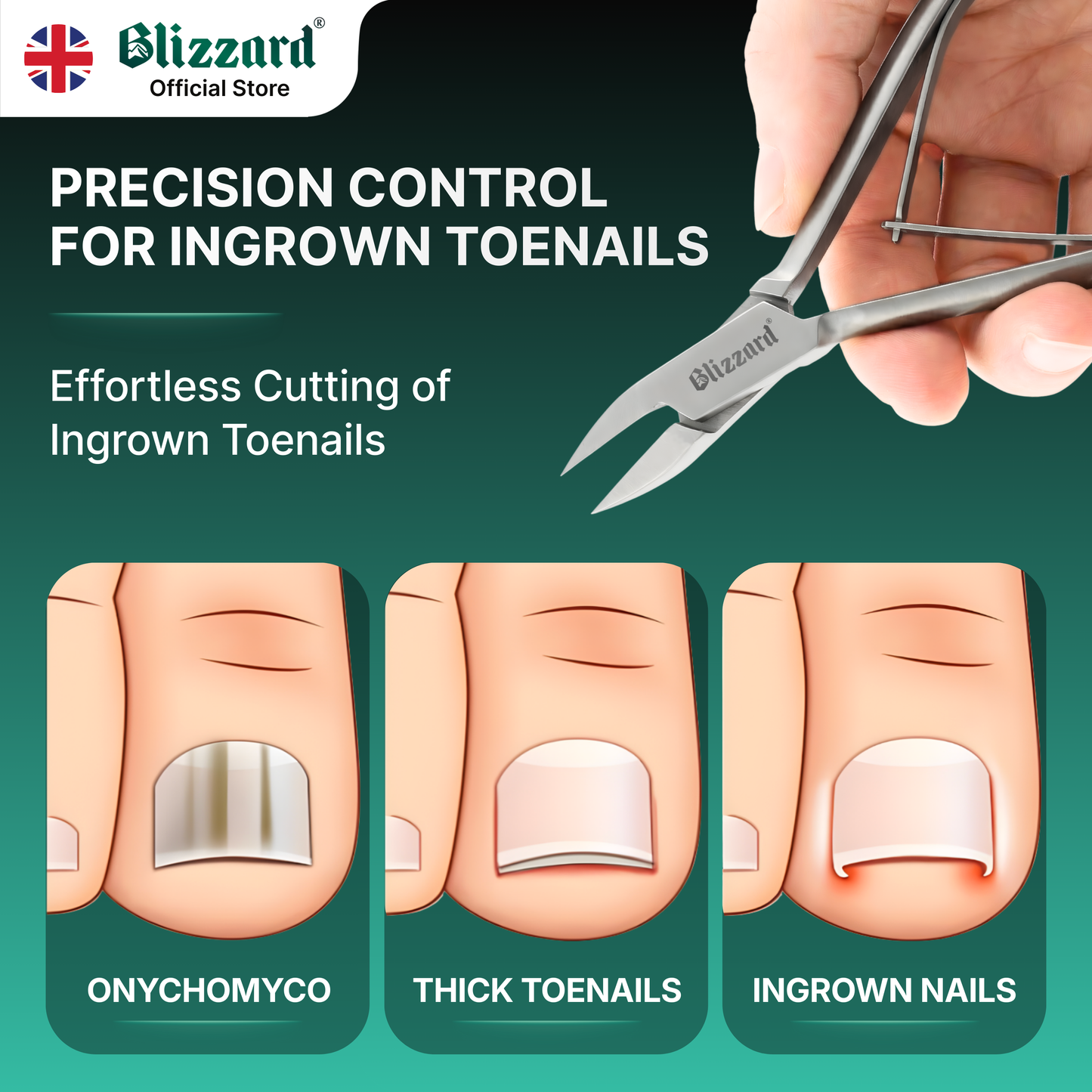 Blizzard nail clippers with a hand holding them, showing effectiveness on different types of toenails.