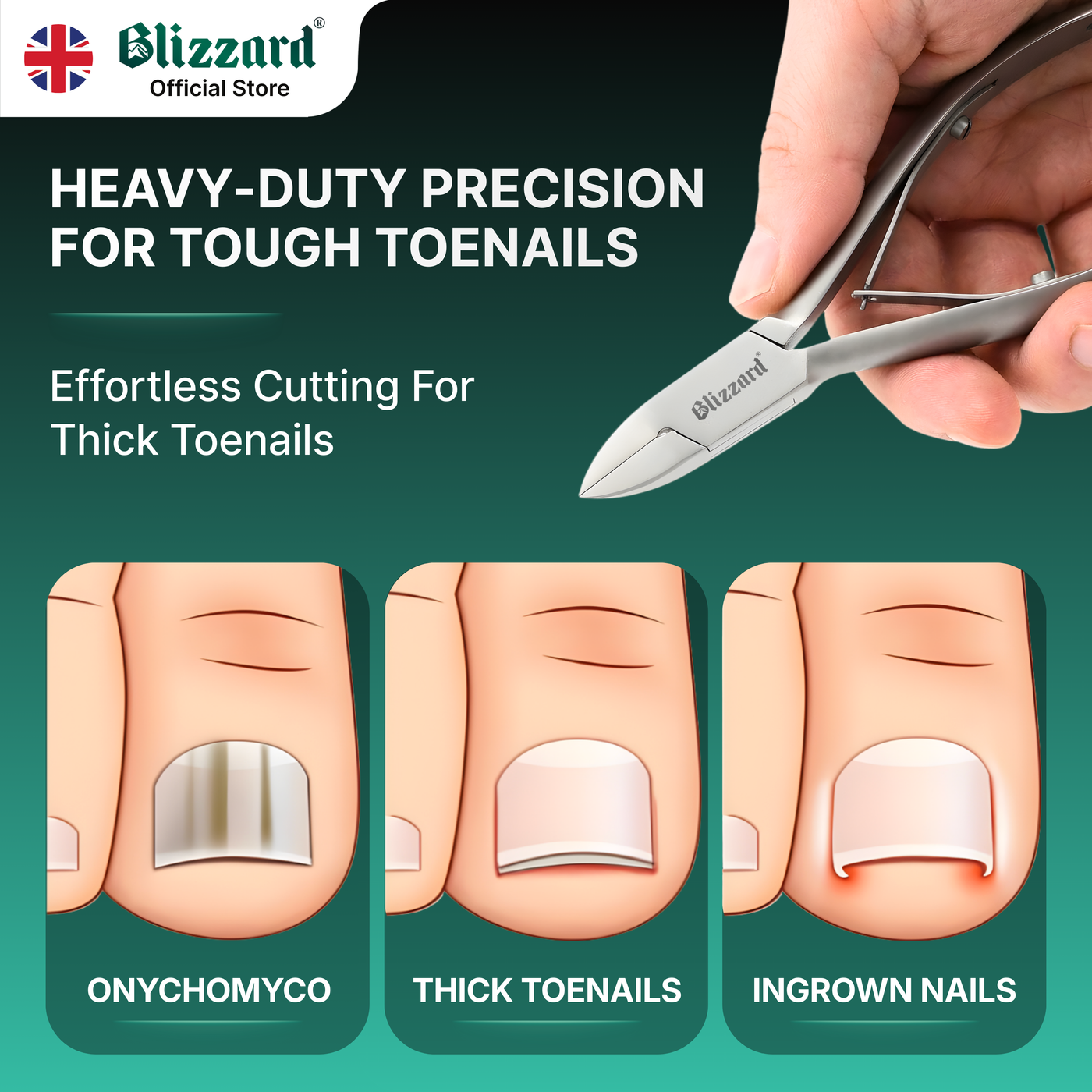Blizzard® Professional Toenail Clippers for Thick Nails – 14.5cm, Straight Head, Smooth Handles