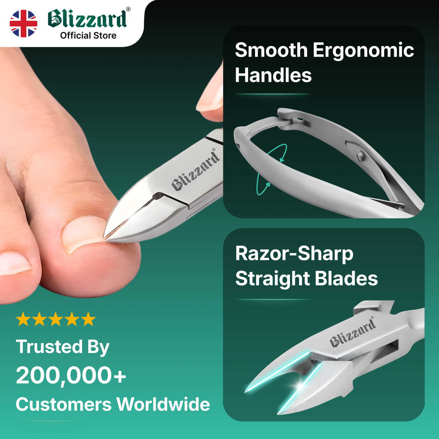 Blizzard® Professional Toenail Clippers for Thick Nails – 14.5cm, Straight Head, Smooth Handles