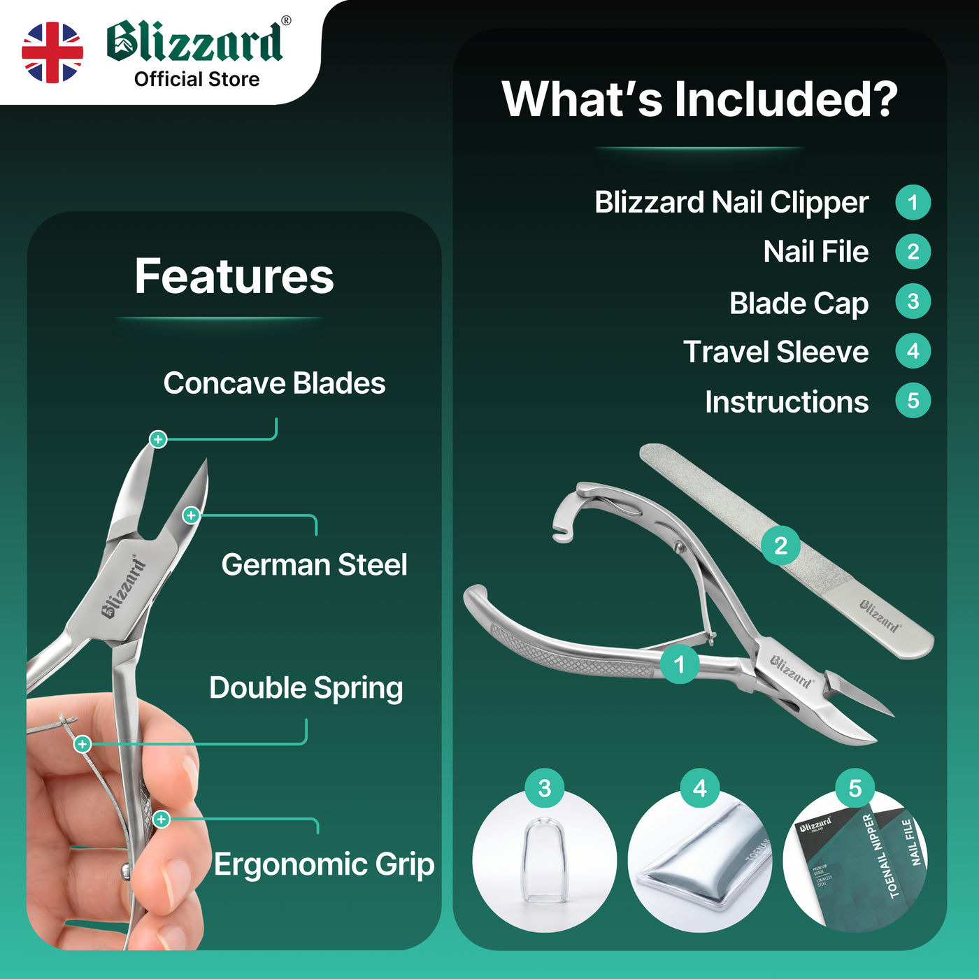 Blizzard nail clipper set with features and included items on a green background