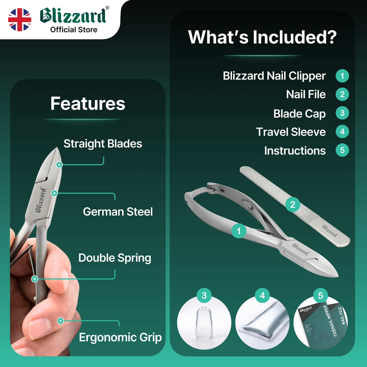 Blizzard® Professional Toenail Clippers for Thick Nails – 14.5cm, Straight Head, Smooth Handles