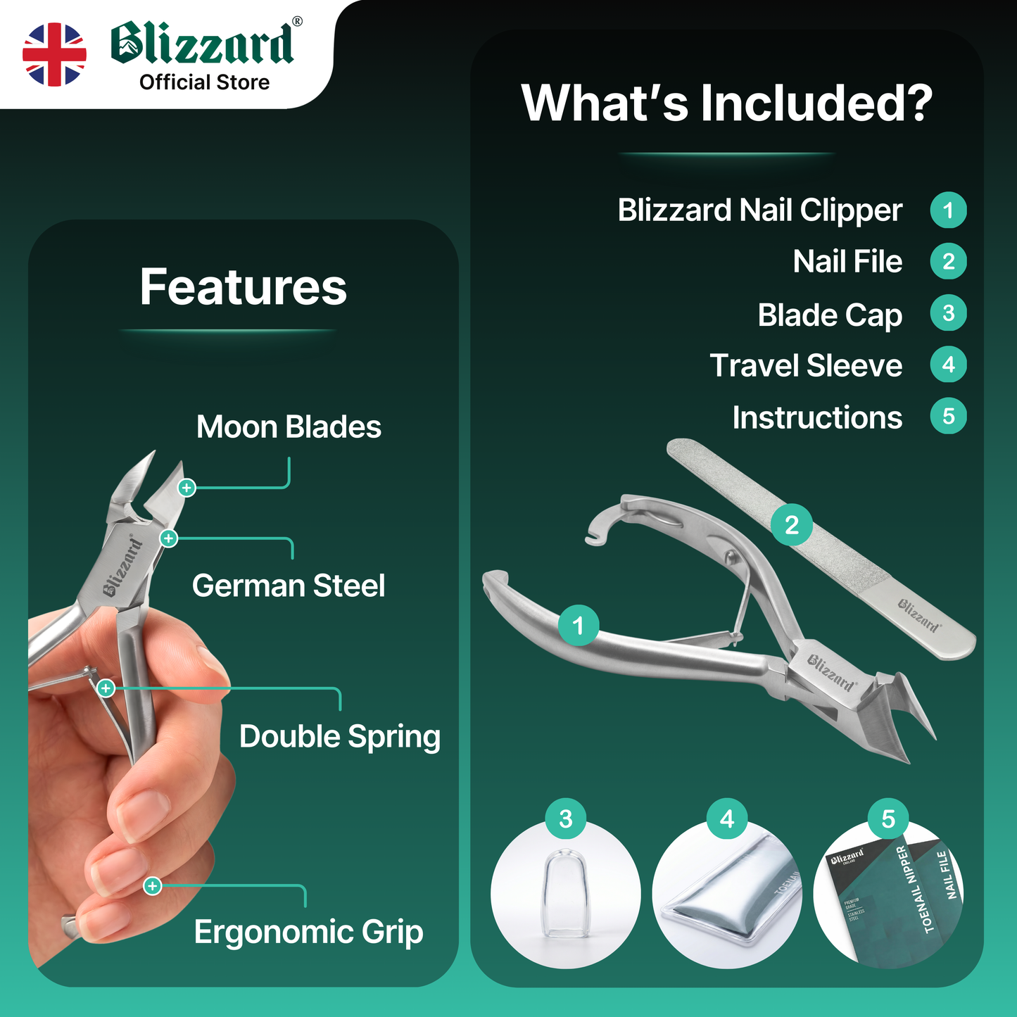 Blizzard nail clipper set with features and included items listed on a green background.