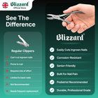 Blizzard nail clippers advertisement with a hand holding clippers and feature list on a green background.