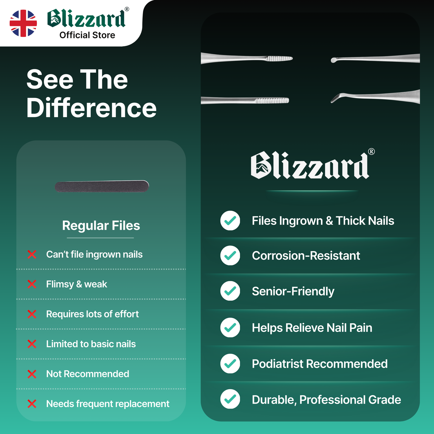 Blizzard nail file advertisement with features and benefits on a green background