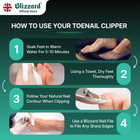 Instructional guide on how to use a toenail clipper with step-by-step instructions and images.
