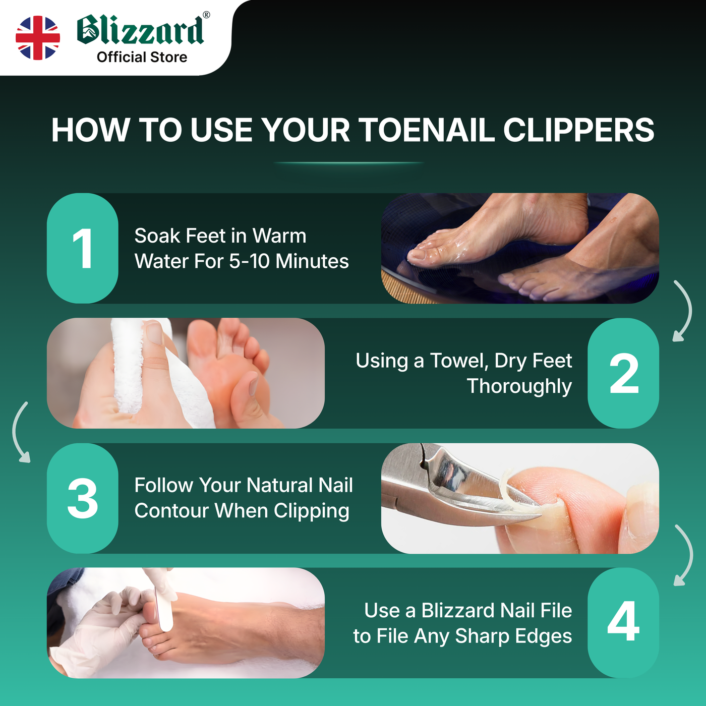Instructions on how to use toenail clippers with images and text overlay.