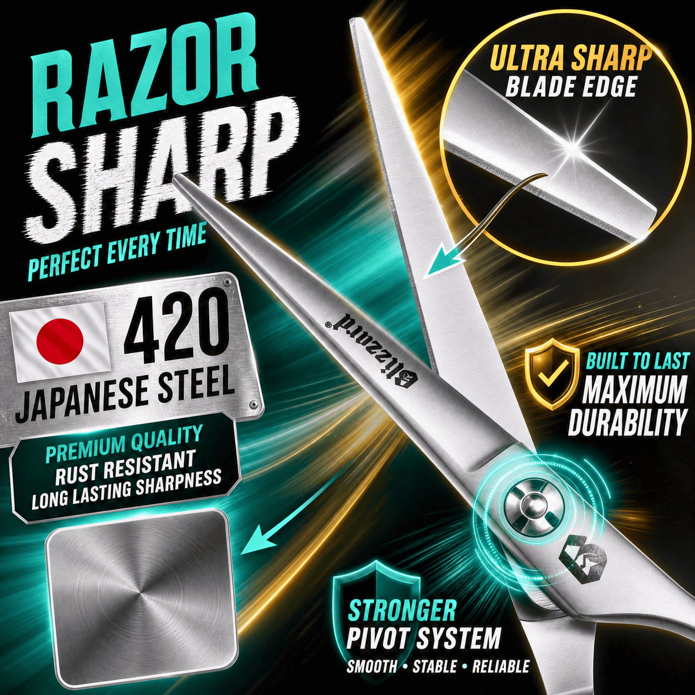 Blizzard Pro | Professional Hair Cutting Scissors & Grooming Kit – 16cm