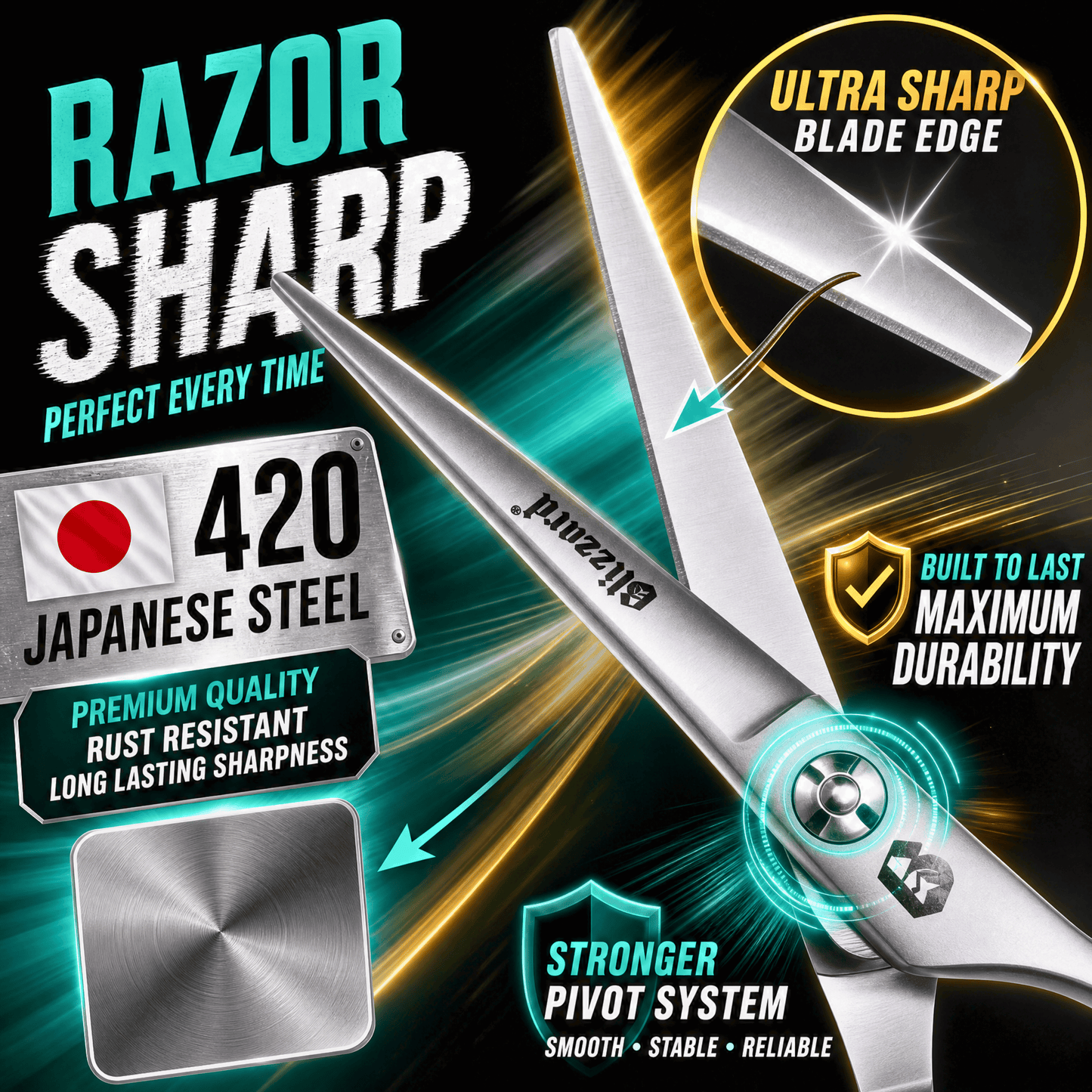 Blizzard Pro | Professional Hair Cutting Scissors & Grooming Kit – 16cm