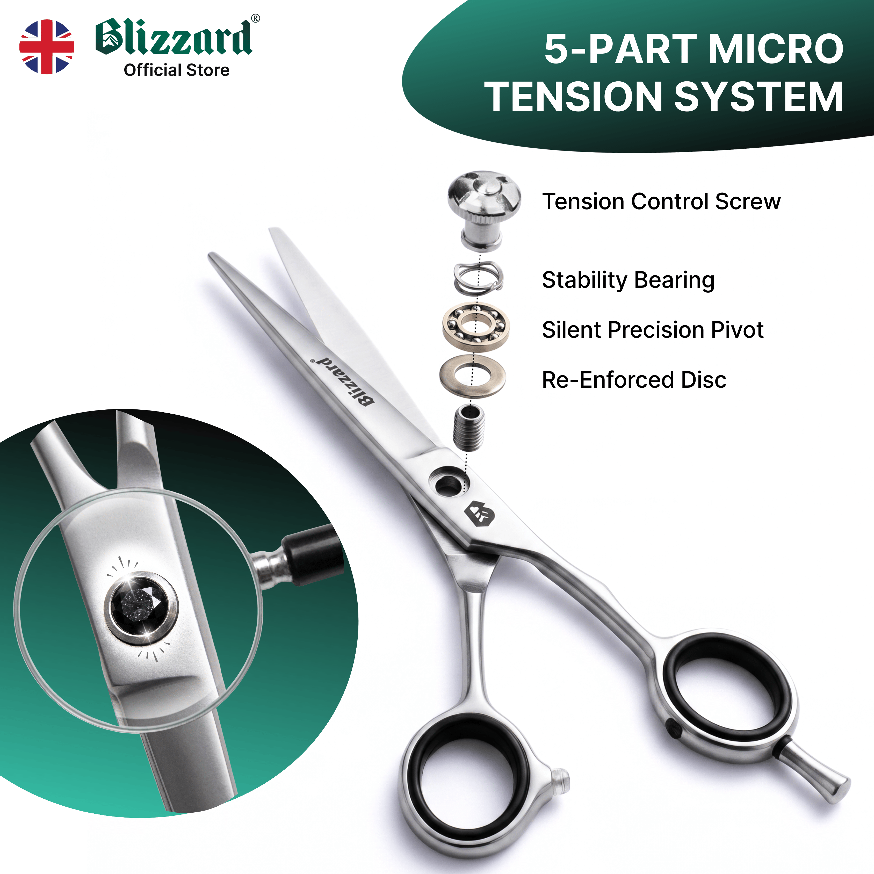 5-part micro tension system
