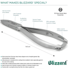 Blizzard® Professional Toenail Clippers for Thick Nails – 14.5cm, Straight Head, Smooth Handles