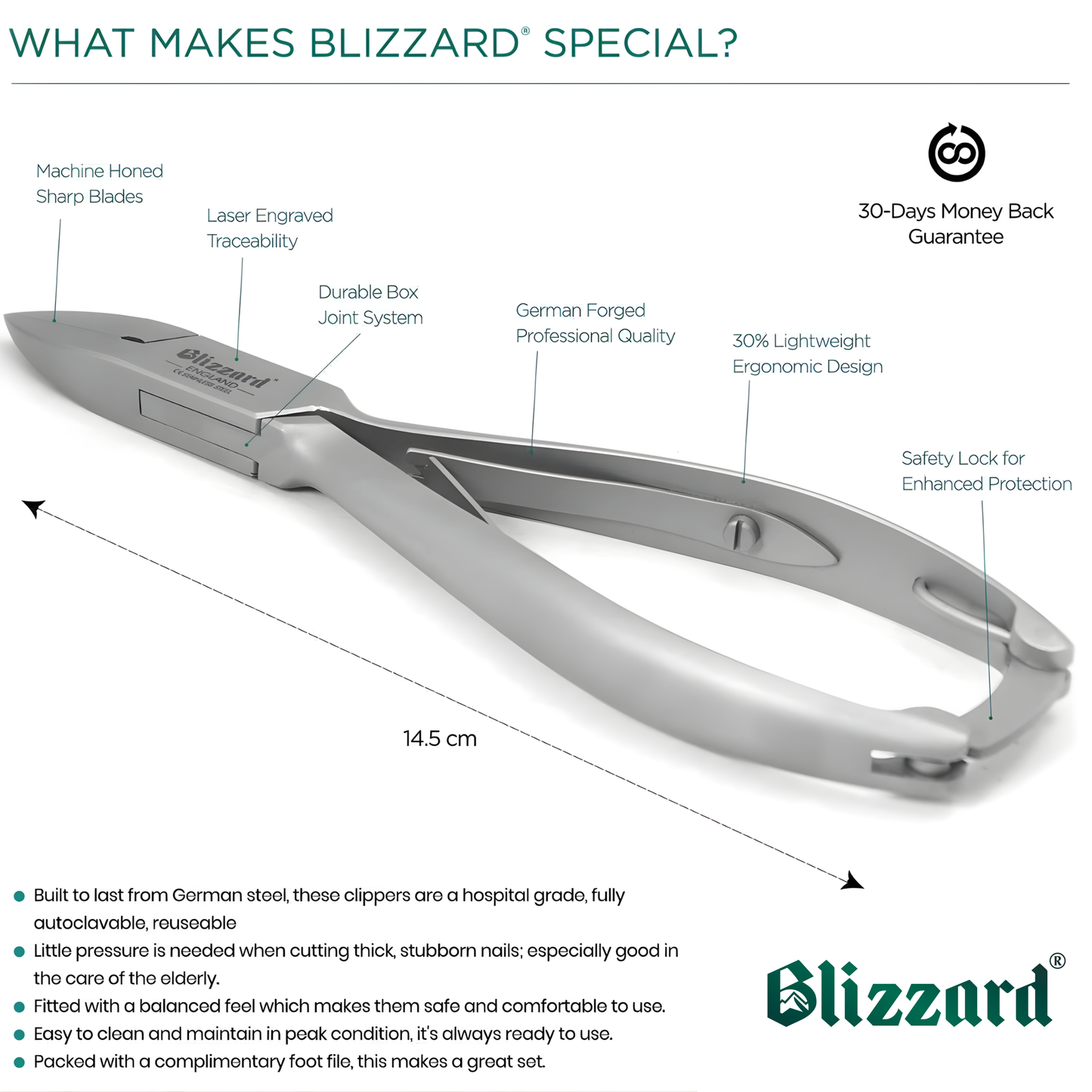 Blizzard® Professional Toenail Clippers for Thick Nails – 14.5cm, Straight Head, Smooth Handles