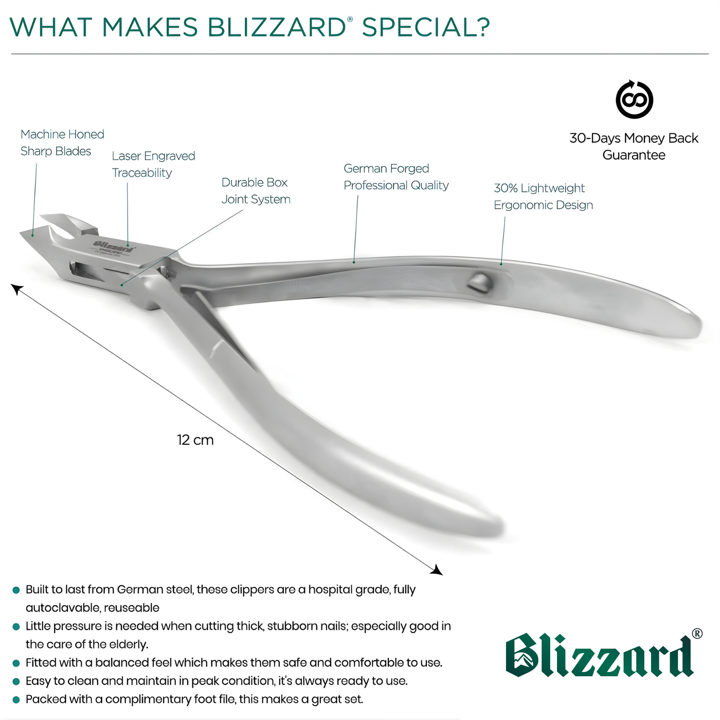 Blizzard® Professional Cuticle Cutter for Tough Skin - 12cm, 5mm Head