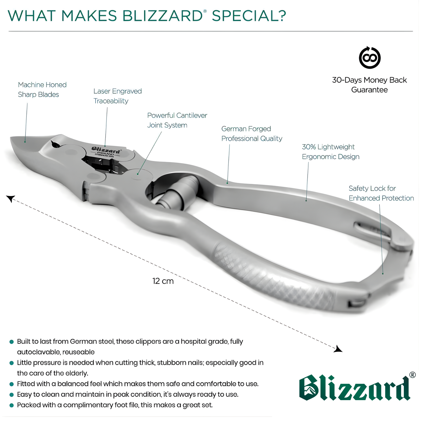 Blizzard® Professional Heavy Duty Toenail Clippers for Thick Nails - 12cm, Barrel Spring