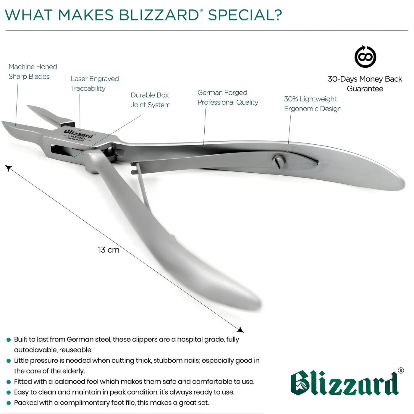 Blizzard® Ingrown Toenail Clippers for Seniors – 13cm, Flame Head