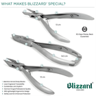 Blizzard® 3-Pcs Podiatry Nail Clippers Set | Concave, Arrow & Flame Heads