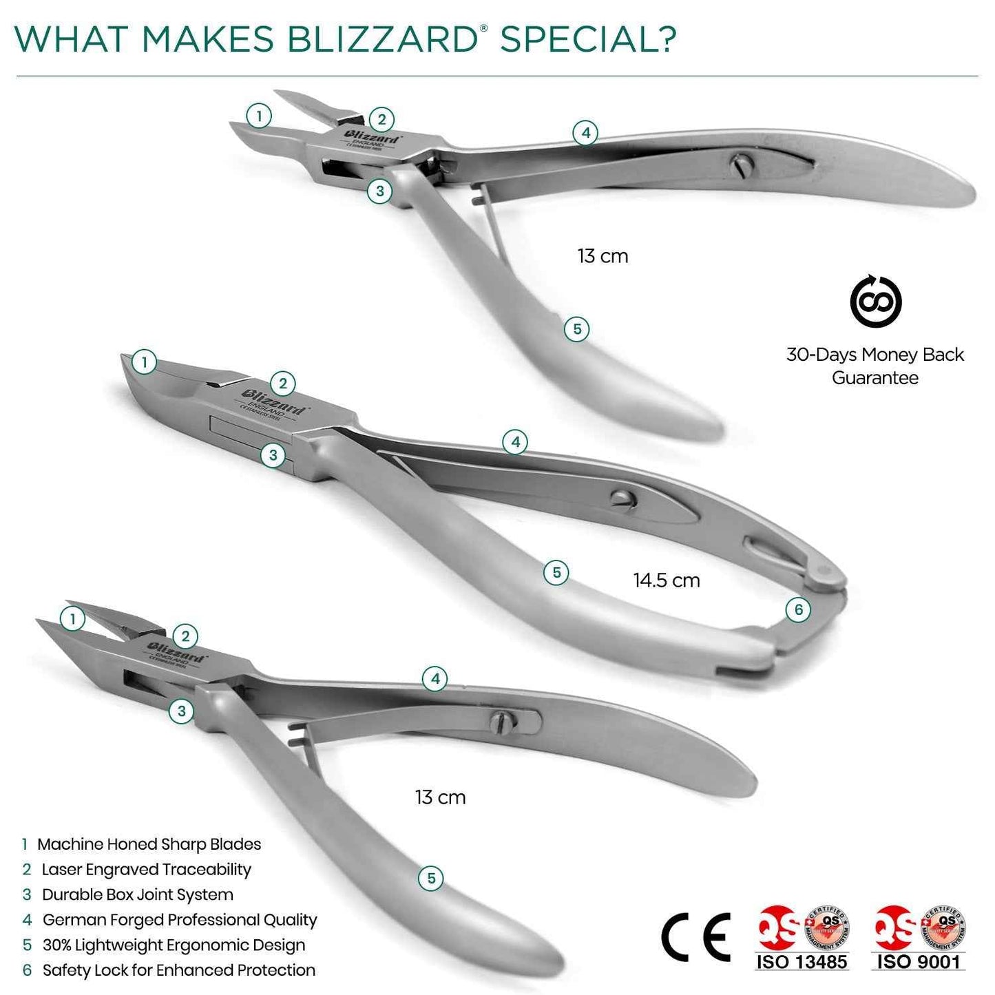 Blizzard® 3-piece podiatry nail clippers set features – reusable, autoclavable, ISO certified, heavy-duty German steel for professional foot care