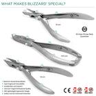 Load image into Gallery viewer, Blizzard® 3-Pcs Podiatry Nail Clippers Set | Concave - Arrow Flame Heads Instrument Packs
