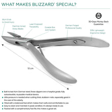 Load image into Gallery viewer, Blizzard® Diabetic Nail Clipper for Thick Nails 13cm | Straight Head - blizzardhealth
