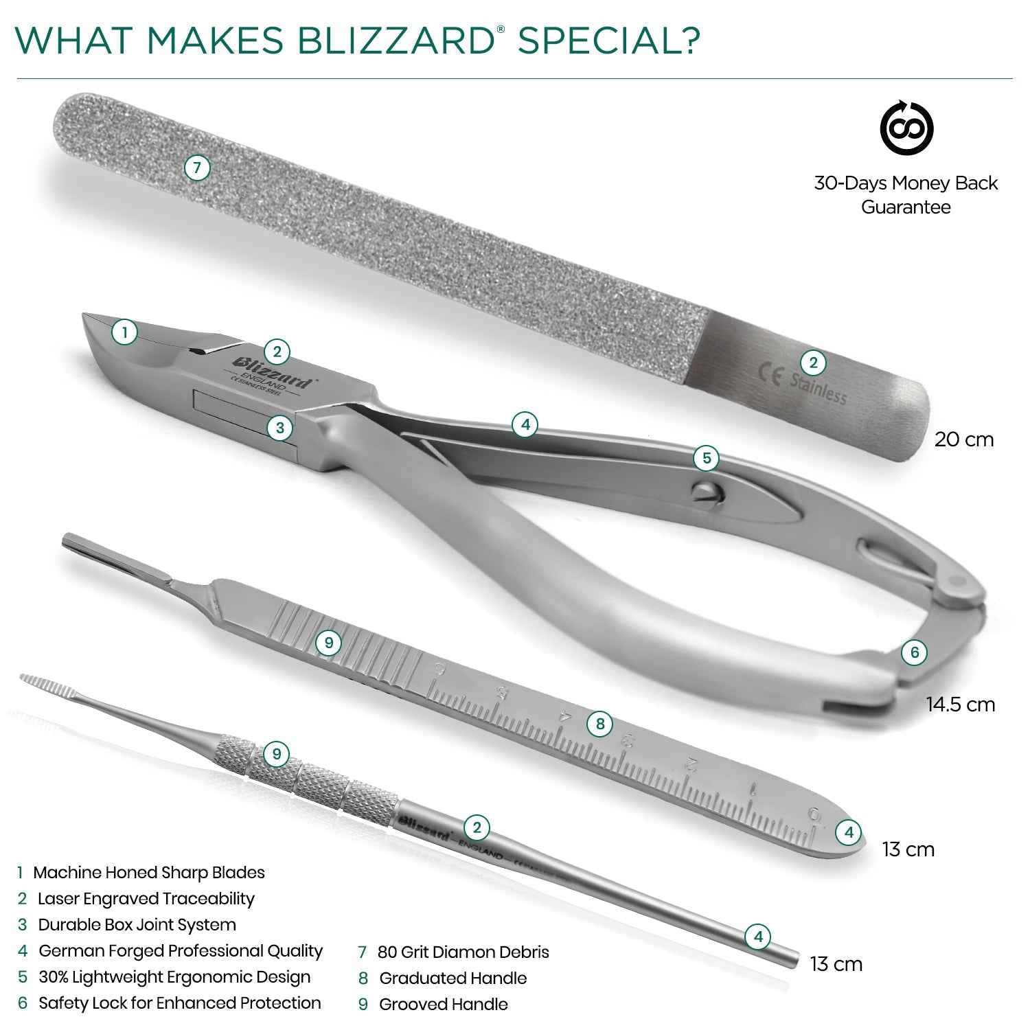 Blizzard® 4-Pcs Basic Podiatry Instruments Tool Set