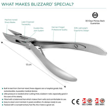 Load image into Gallery viewer, Blizzard® Ingrown Nail Clipper For Thick Nails 13Cm | Concave Head Toenail Nippers
