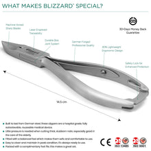 Load image into Gallery viewer, Blizzard Thick Nail Clipper - 14.5cm, Concave Head | Smooth Handle - blizzardhealth
